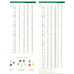 Aspersor rotativ Rainbird 8005 SS
